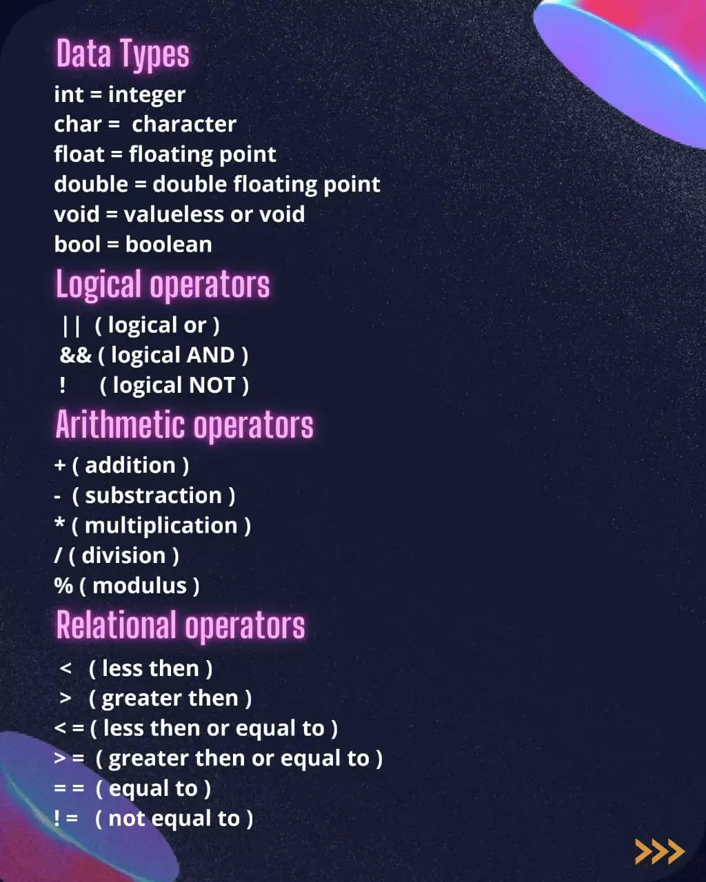 data types and operators using c language