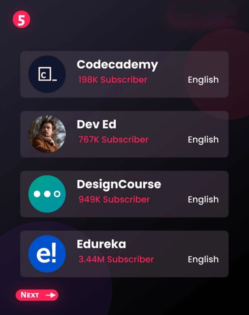 codeacademy, deved, designCourse, edureka