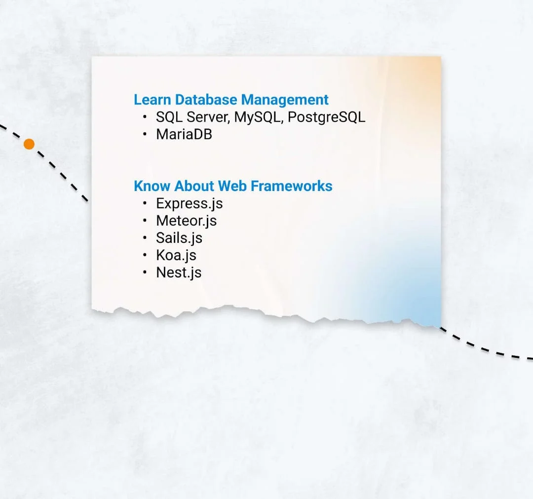 roadmap node js